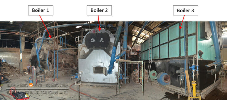 Figure 1: Overview of the Boiler Room.
