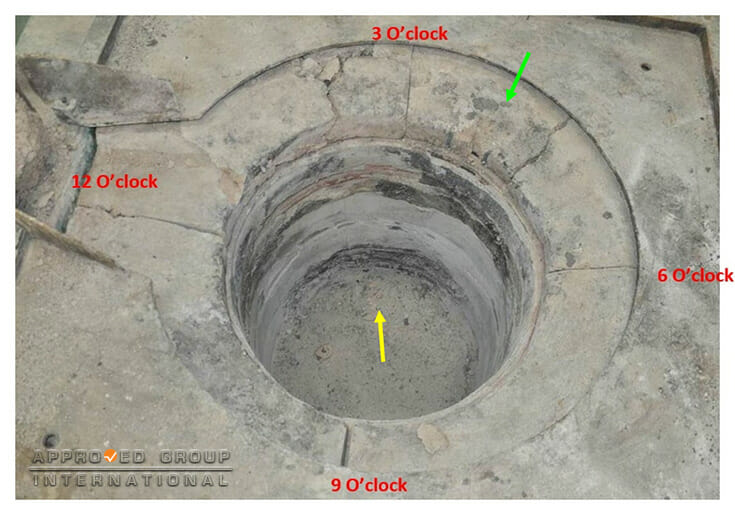 Photograph 1: The furnace. Cracks and damage at the 2 o’clock to 4 o’clock positions (green arrow) and localised damage at the mid-lower section (yellow arrow).