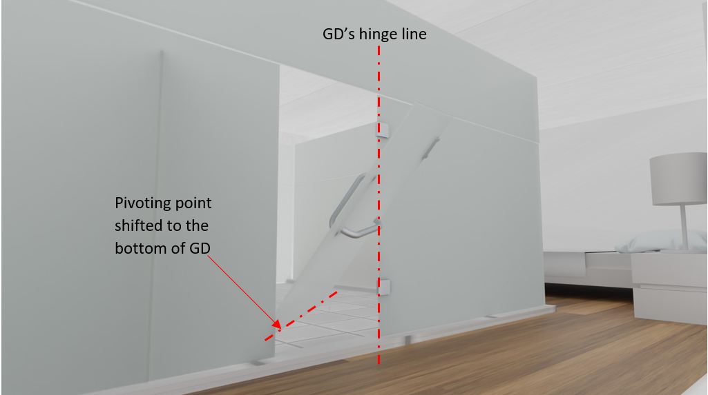 Glass Door (GD) in free fall motion outwards