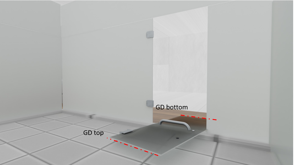 Final resting position of Glass door (GD) free falling inwards